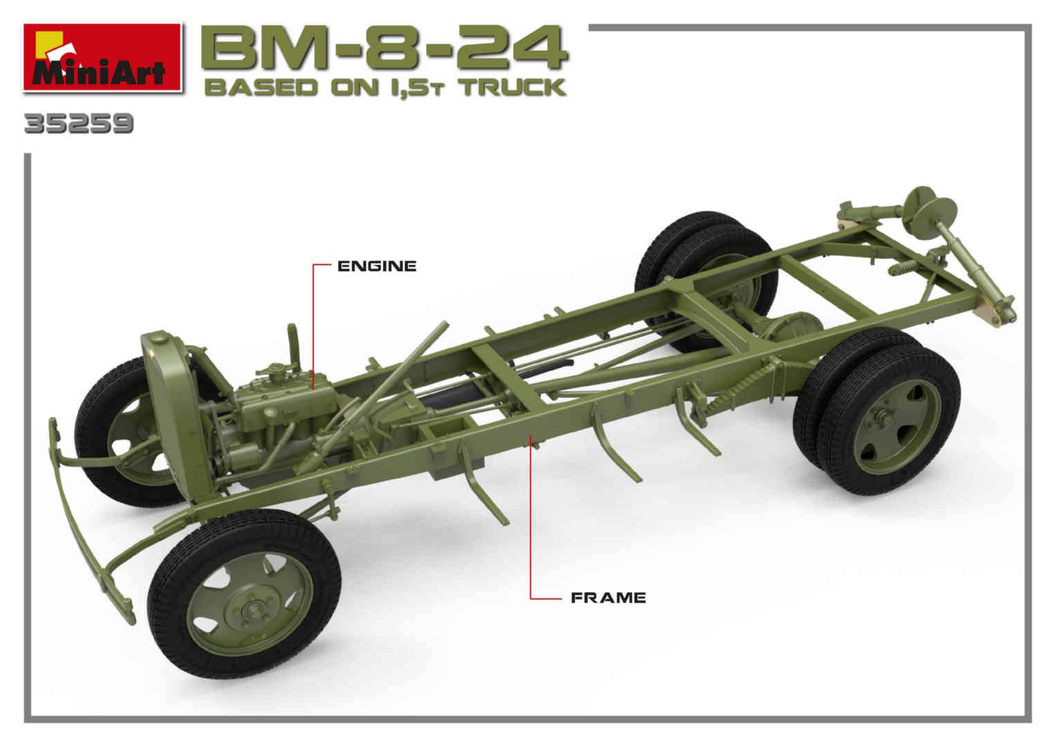 BM-8-24 BASED ON 1,5t TRUCK – Image 15