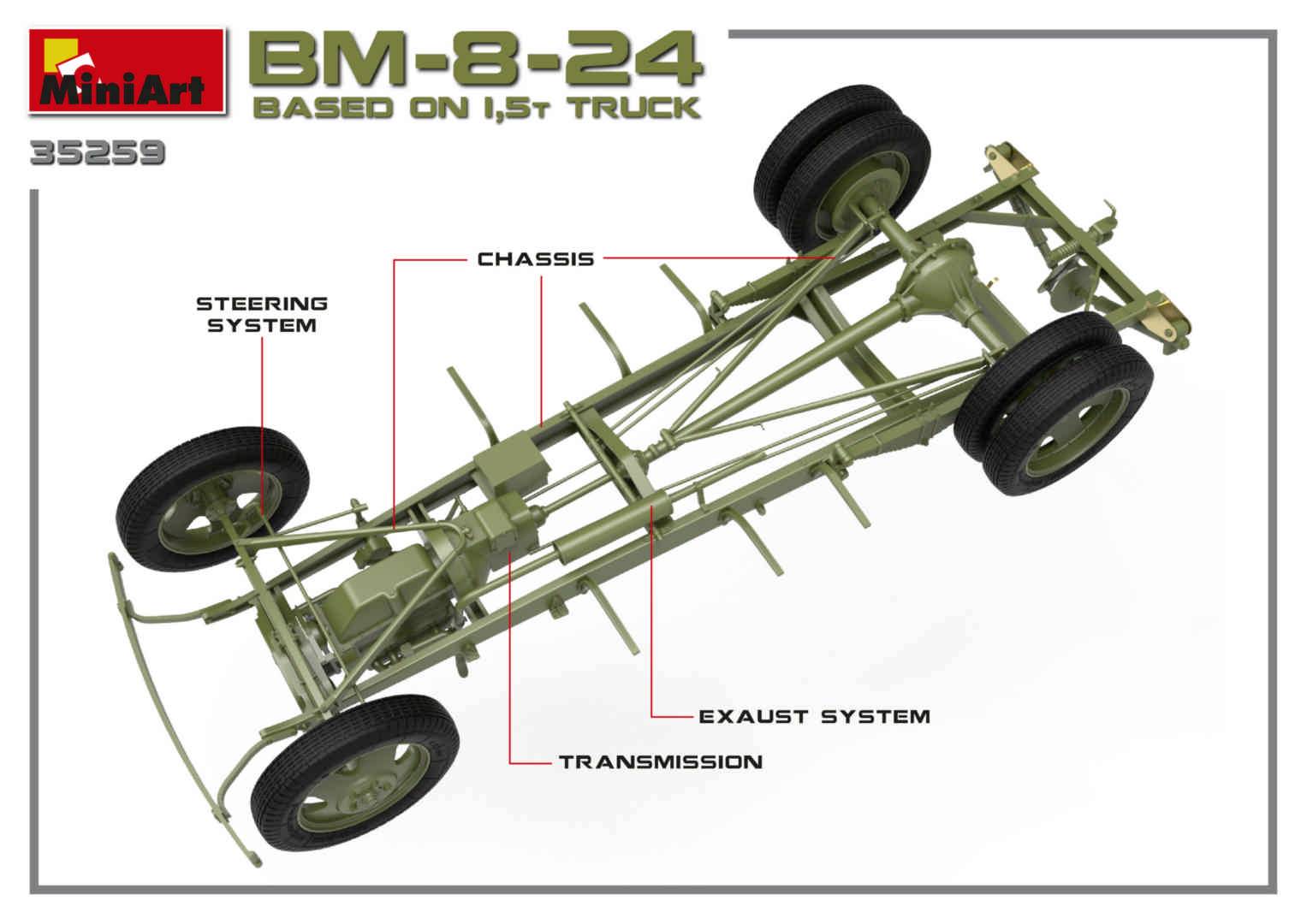 BM-8-24 BASED ON 1,5t TRUCK – Image 17