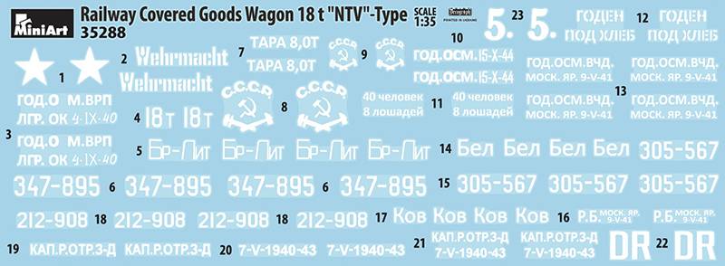 RAILWAY COVERED GOODS WAGON 18t “NTV” TYPE – Image 10