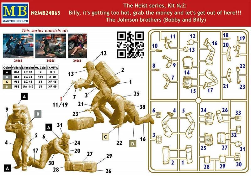 The Heist series, Kit №2 The Johnson brothers (Bobby and Billy) – Image 2