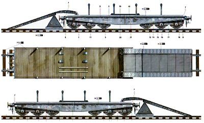 Schwere Plattformwagen Type SSyms 80 – Image 7