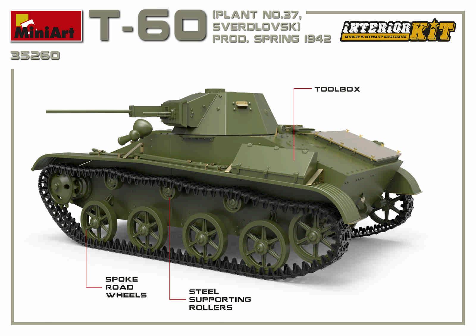 T-60 PLANT N.37, SVERDLOVSK PROD. SPRING 1942. INTERIOR KIT – Image 5