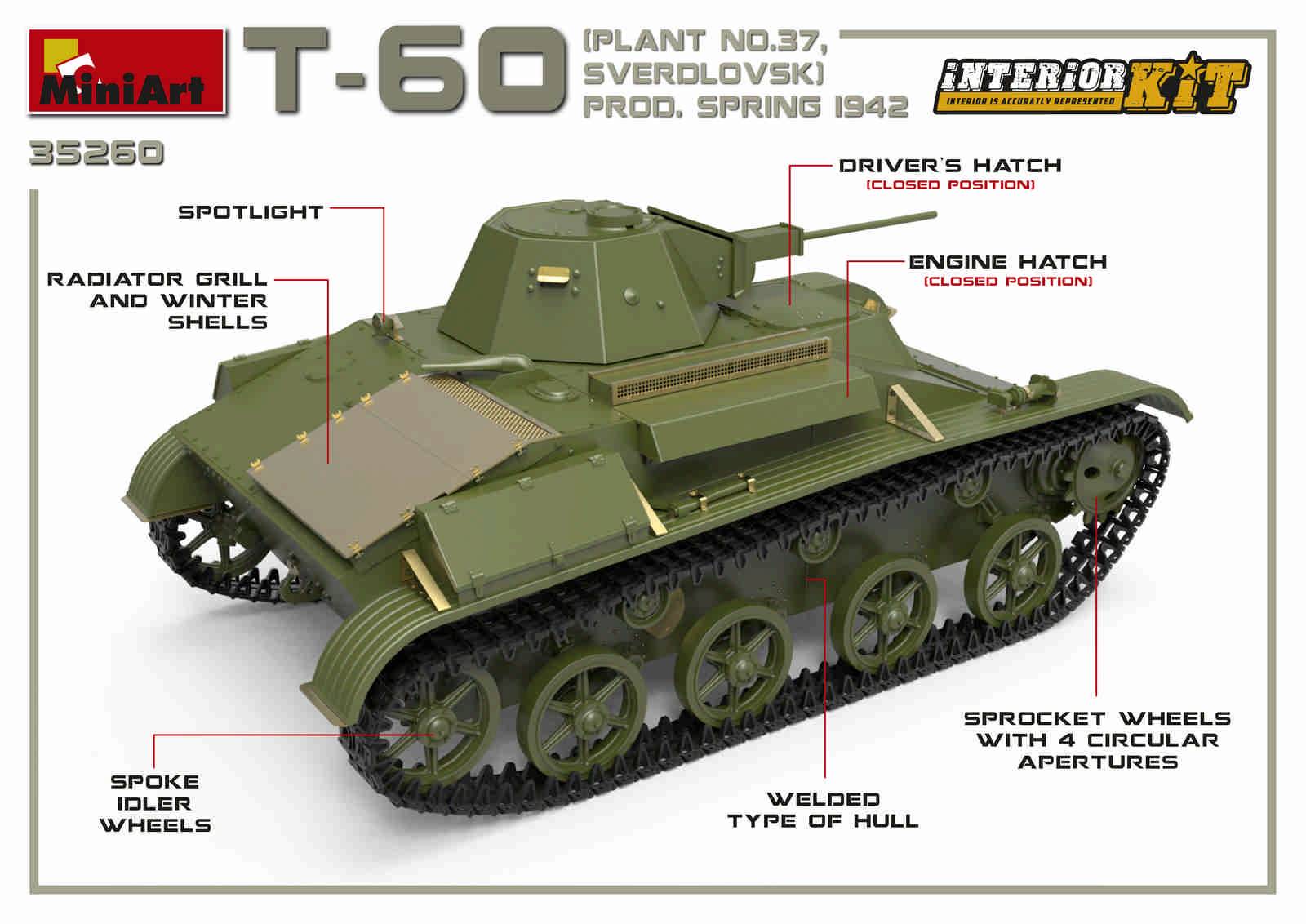 T-60 PLANT N.37, SVERDLOVSK PROD. SPRING 1942. INTERIOR KIT – Image 6
