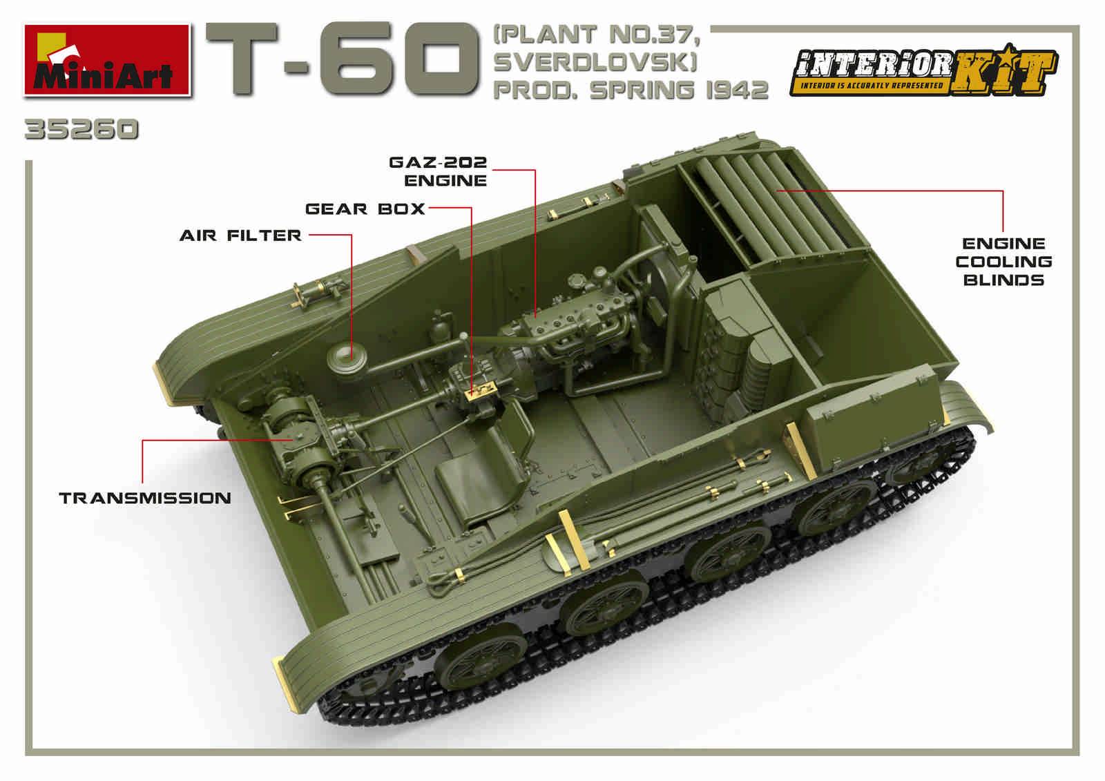 T-60 PLANT N.37, SVERDLOVSK PROD. SPRING 1942. INTERIOR KIT – Image 12