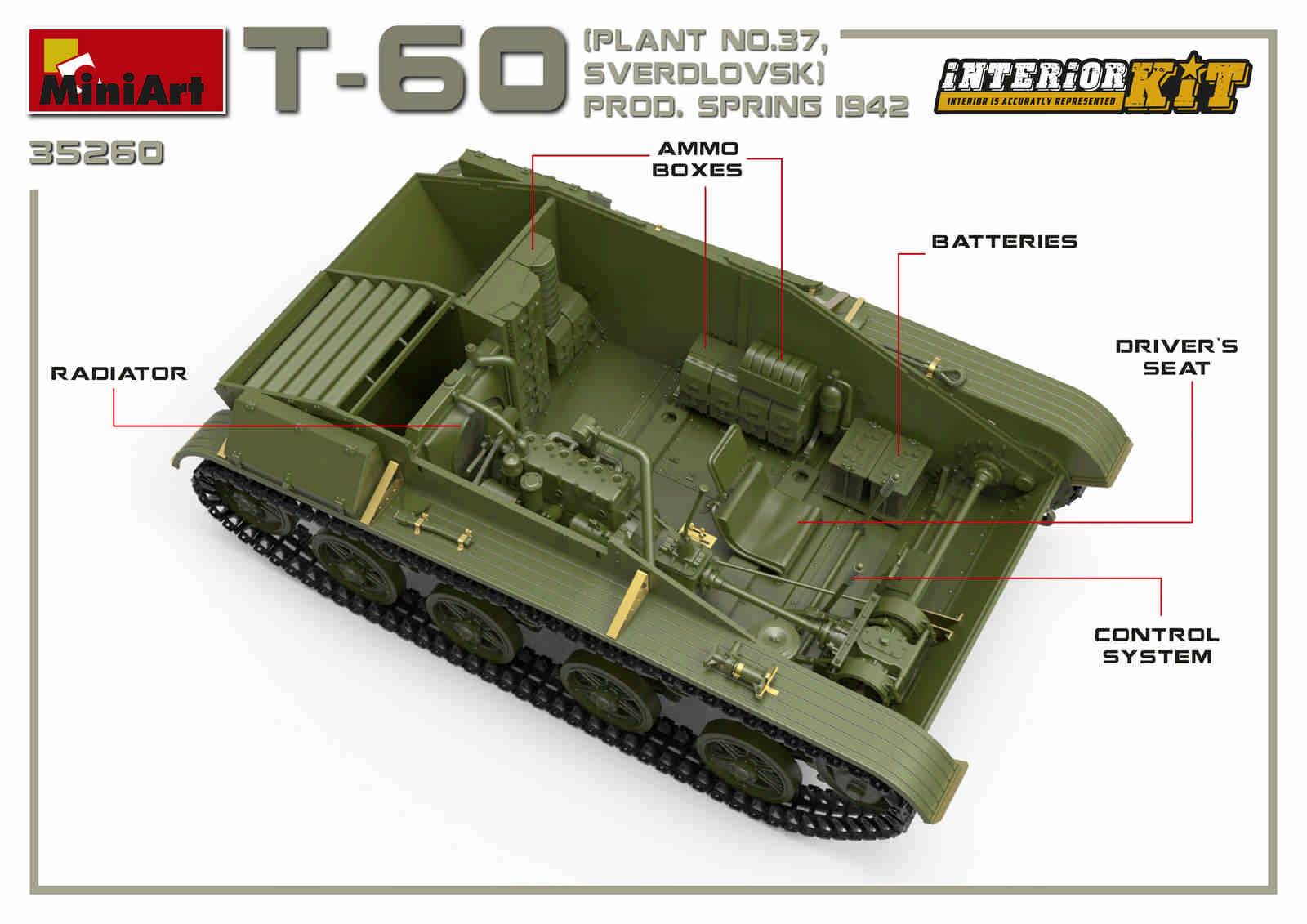 T-60 PLANT N.37, SVERDLOVSK PROD. SPRING 1942. INTERIOR KIT – Image 13