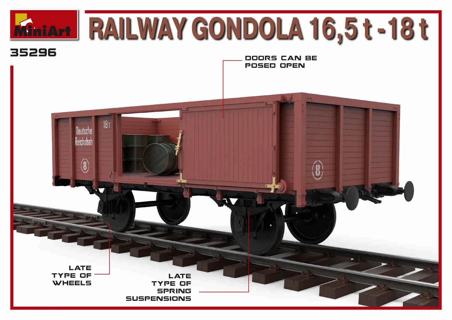 RAILWAY GONDOLA 16,5-18t – Image 8