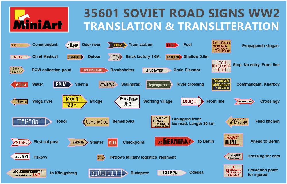 SOVIET ROAD SIGNS WW2 – Image 7