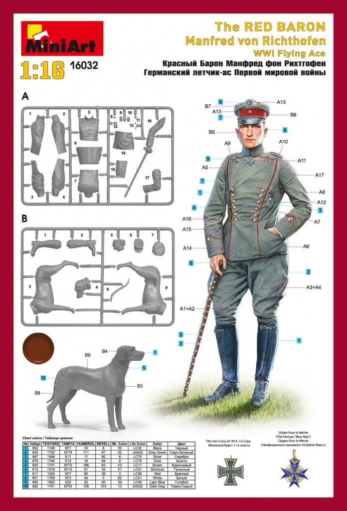 THE RED BARON Manfred von Richthofen WWI FLYING ACE – Image 6