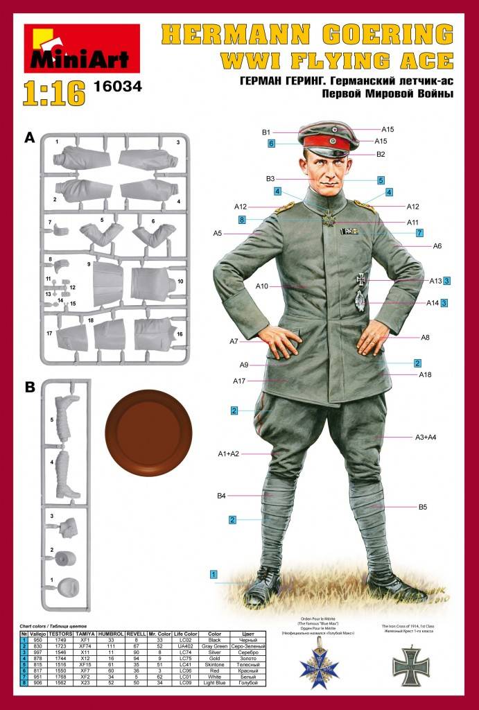 HERMANN GOERING. WWI FLYING ACE – Image 6
