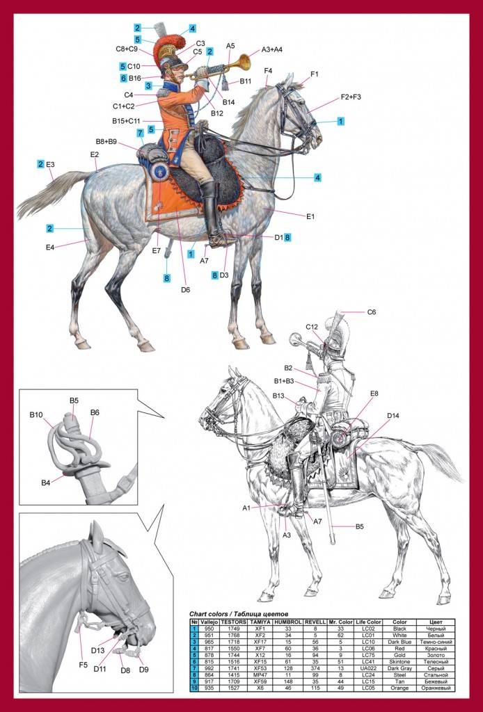 TRUMPETER 2nd Westphalian Cuirassiers Regiment 1809 Napoleonic wars – Image 11
