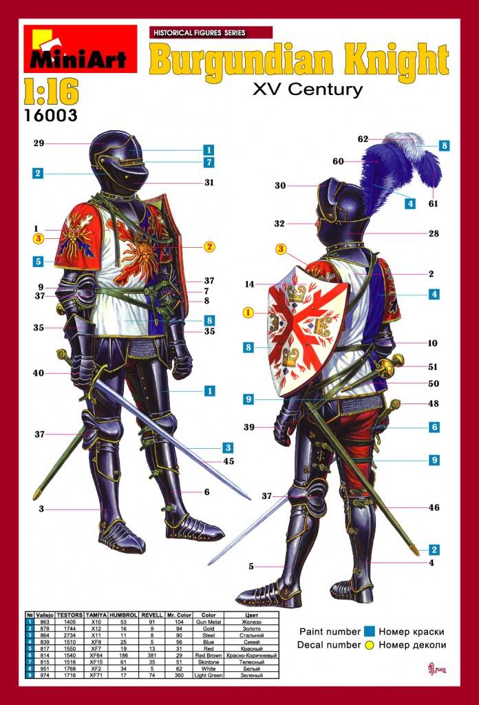 BURGUNDIAN KNIGHT XV CENTURY – Image 7