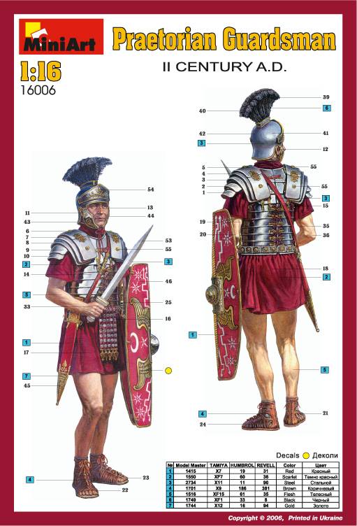 PRAETORIAN GUARDSMAN II CENTURY A.D. – Image 8