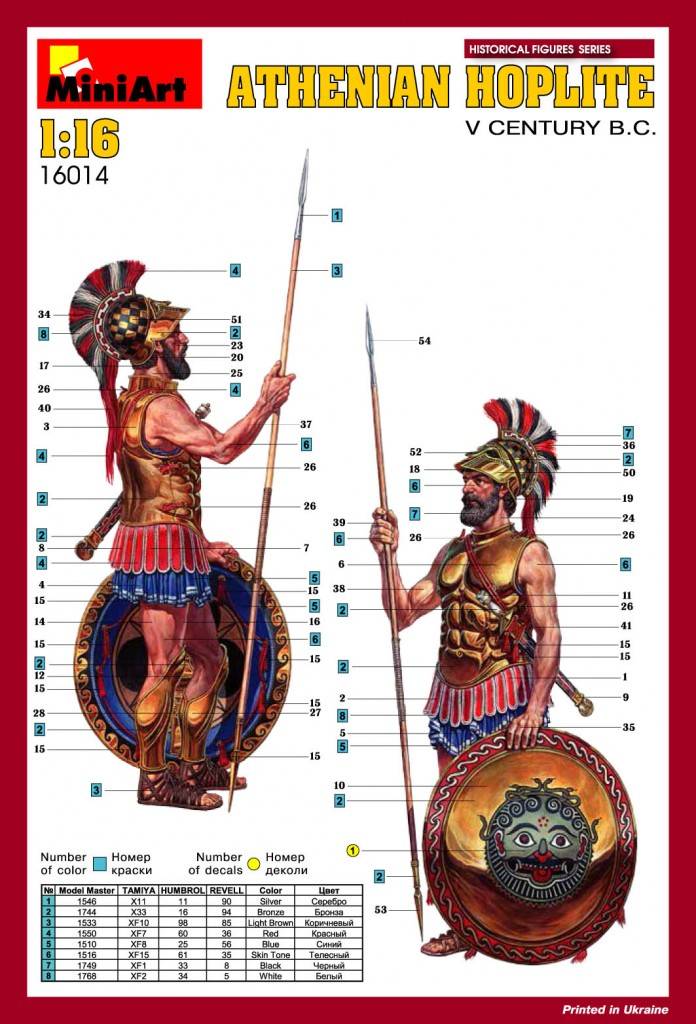 ATHENIAN HOPLITE V CENTURY B.C. – Image 6