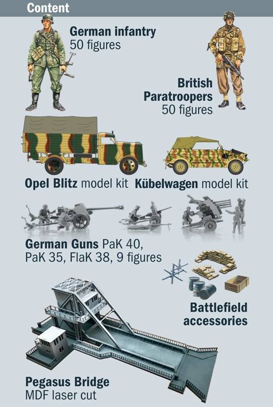 PEGASUS BRIDGE - Airborne Assault D.Day 75°Ann.1944-2019 – Image 2