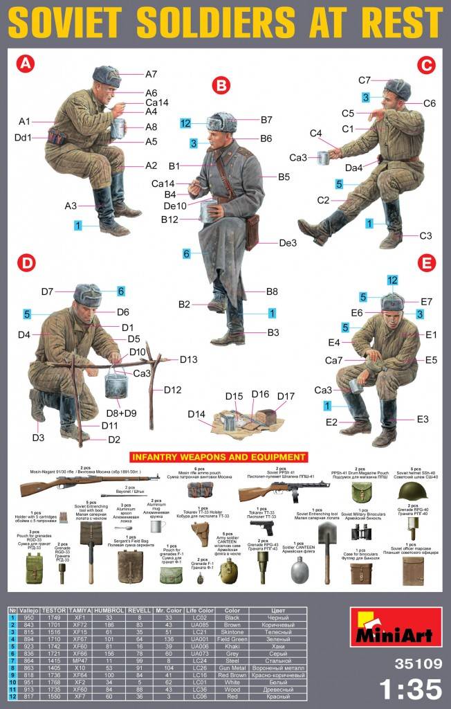 SOVIET SOLDIERS AT REST SPECIAL EDITION – Image 2