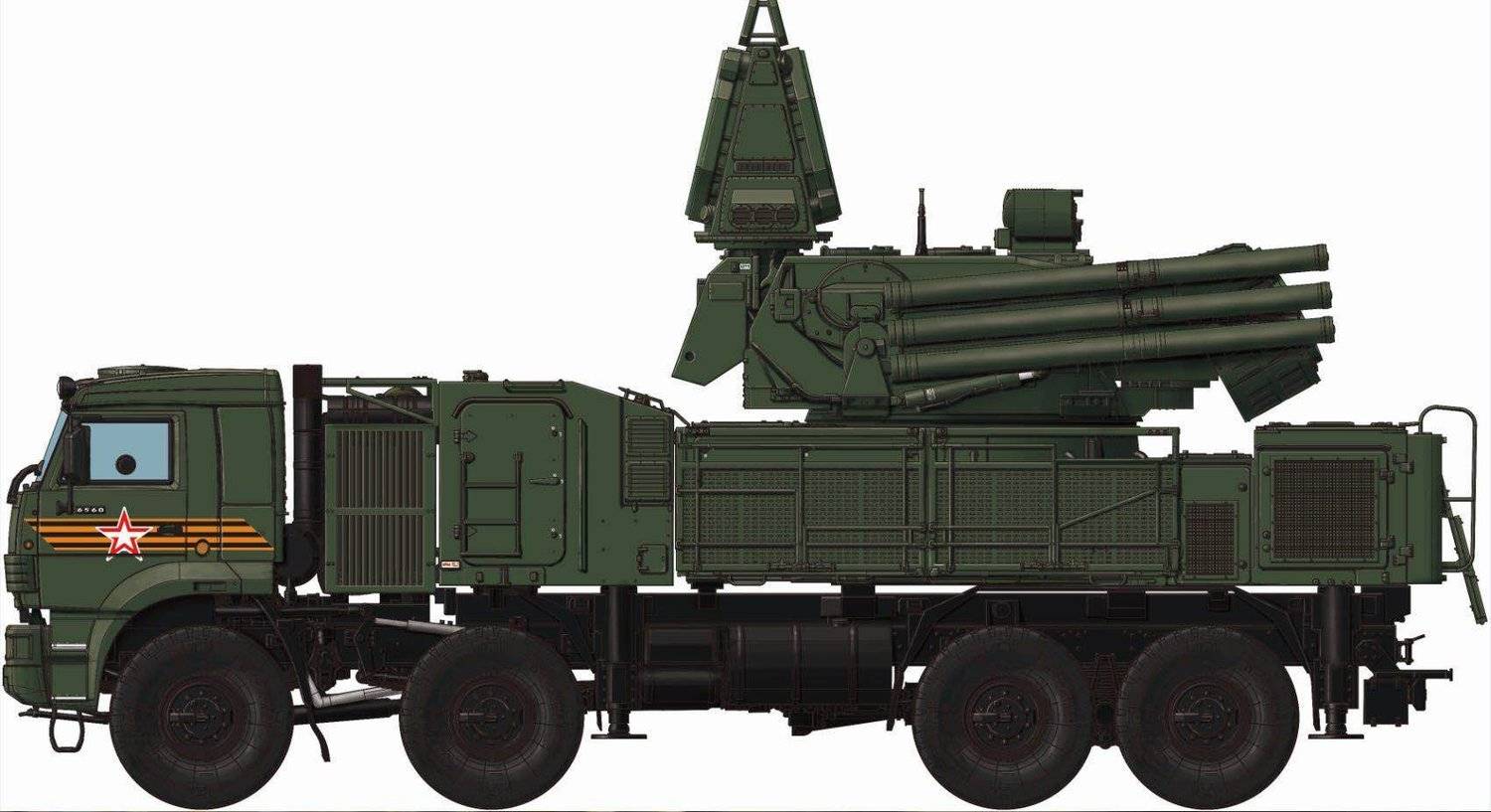 Russian Air Defense Weapon System 96K6 Pantsir-S1 – Image 14