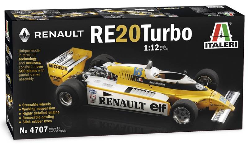 Renault RE20 Turbo