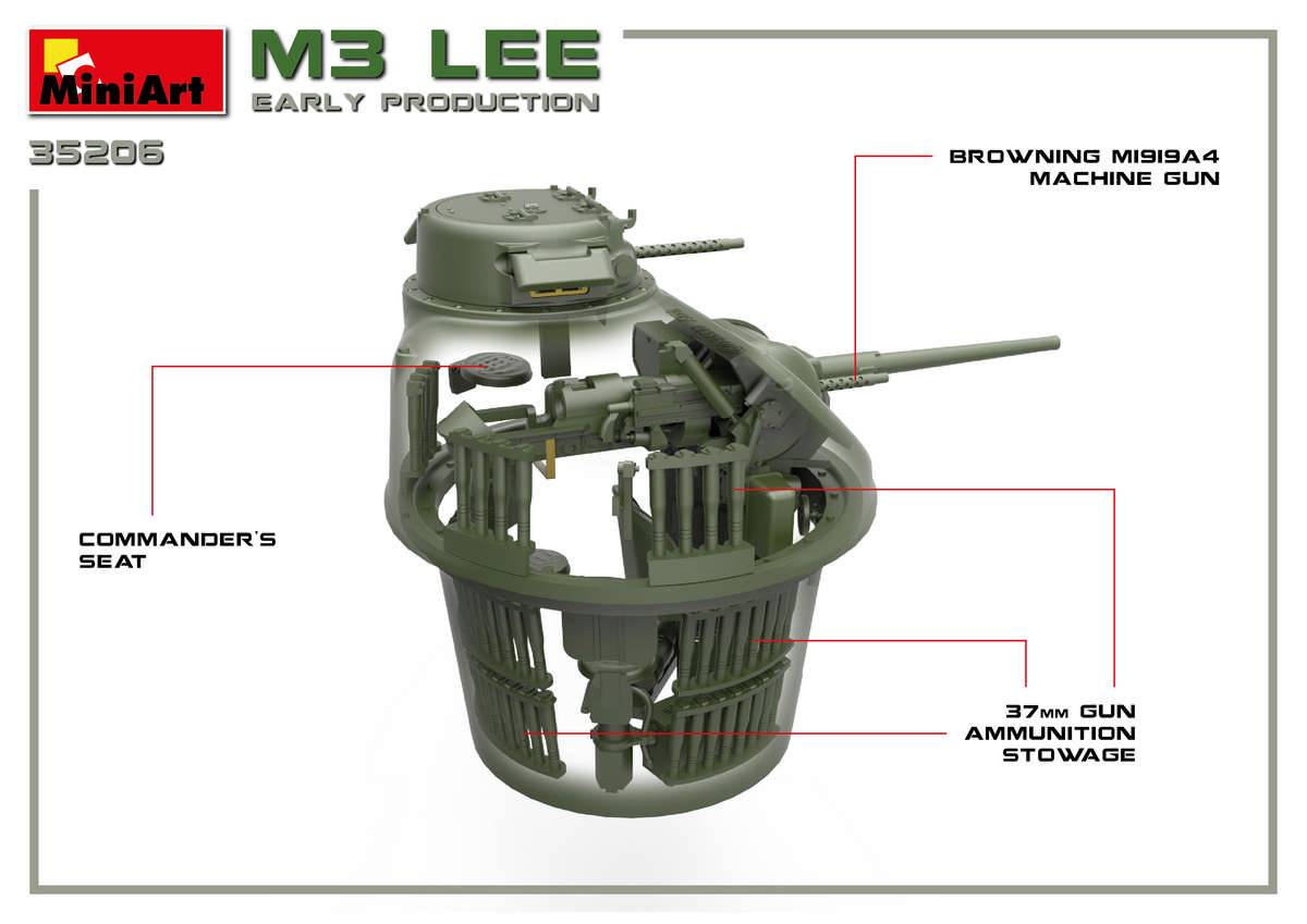 M3 LEE EARLY PRODUCTION. INTERIOR KIT – Image 19