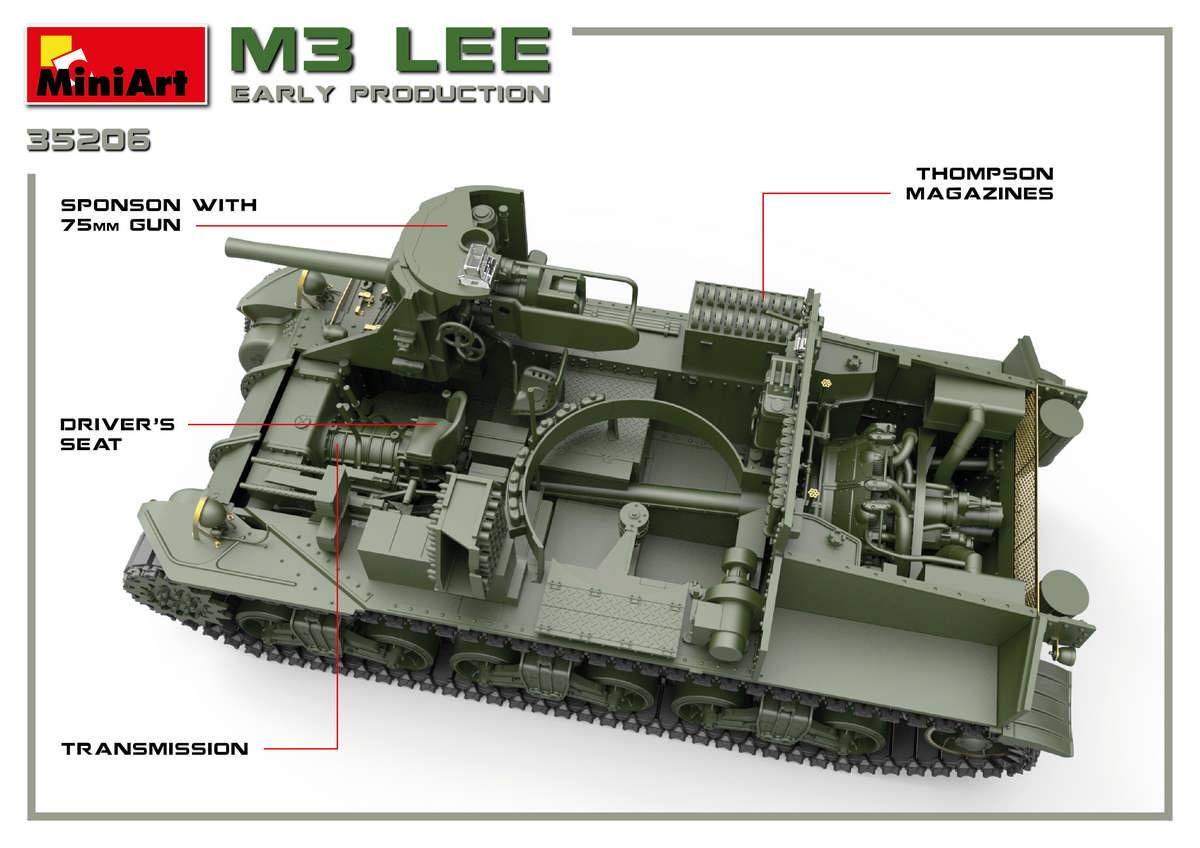 M3 LEE EARLY PRODUCTION. INTERIOR KIT – Image 23