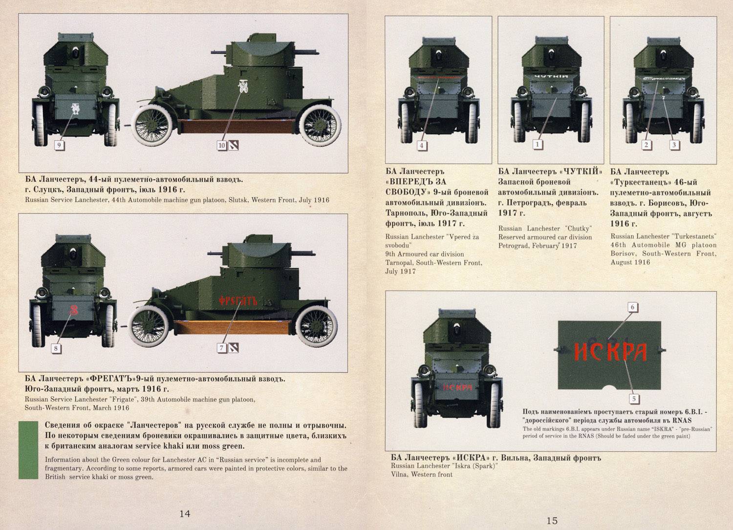 Lanchester Russian Service with 37mm Hotchkiss gun – Image 14