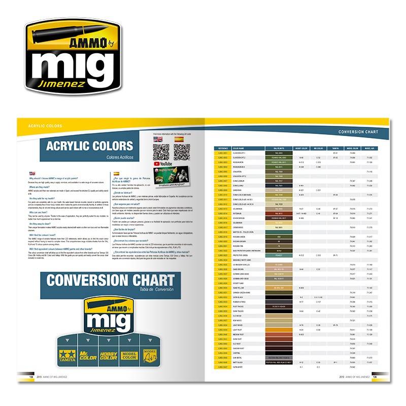 AMMO CATALOGUE 2019/20 – Image 16