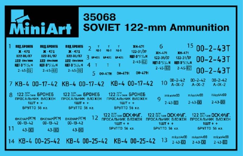 SOVIET 122-mm AMMUNITION – Image 7