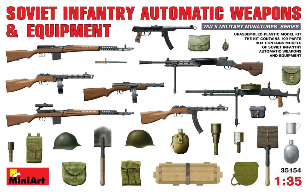 SOVIET INFANTRY AUTOMATIC WEAPONS & EQUIPMENT