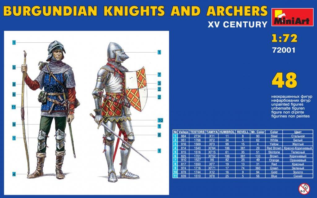 BURGUNDIAN KNIGHTS AND ARCHERS XV CENTURY – Image 2