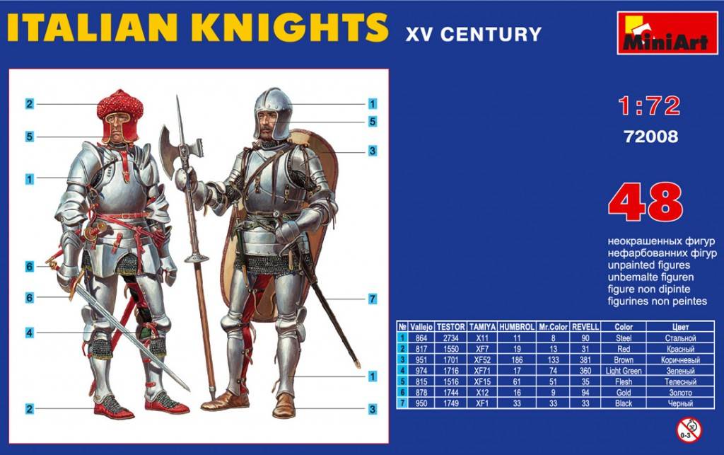 ITALIAN KNIGHTS XV CENTURY – Image 7