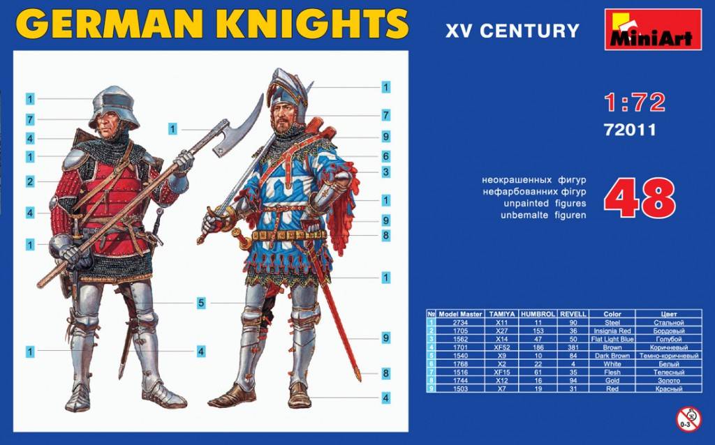 GERMAN KNIGHTS XV CENTURY – Image 6
