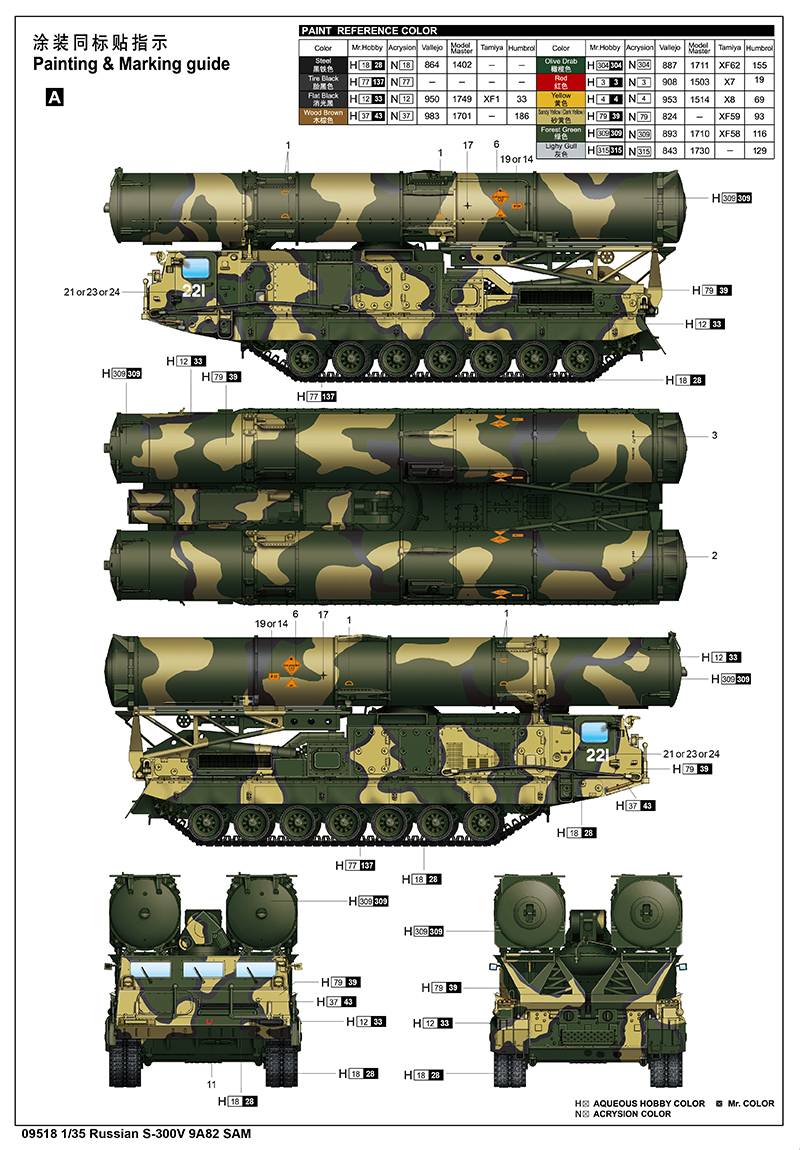Russian S-300V 9A82 SAM – Image 5