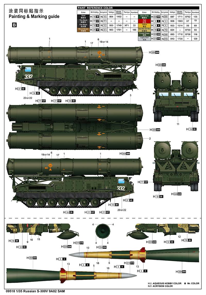 Russian S-300V 9A82 SAM – Image 6