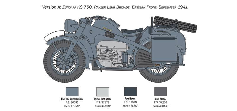 ZUNDAPP KS 750 with Sidecar – Image 9