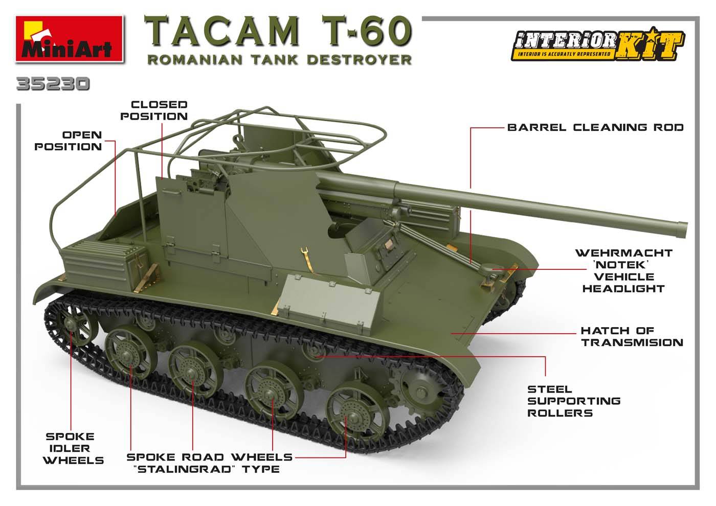 TACAM T-60 ROMANIAN TANK DESTROYER. INTERIOR KIT – Image 15