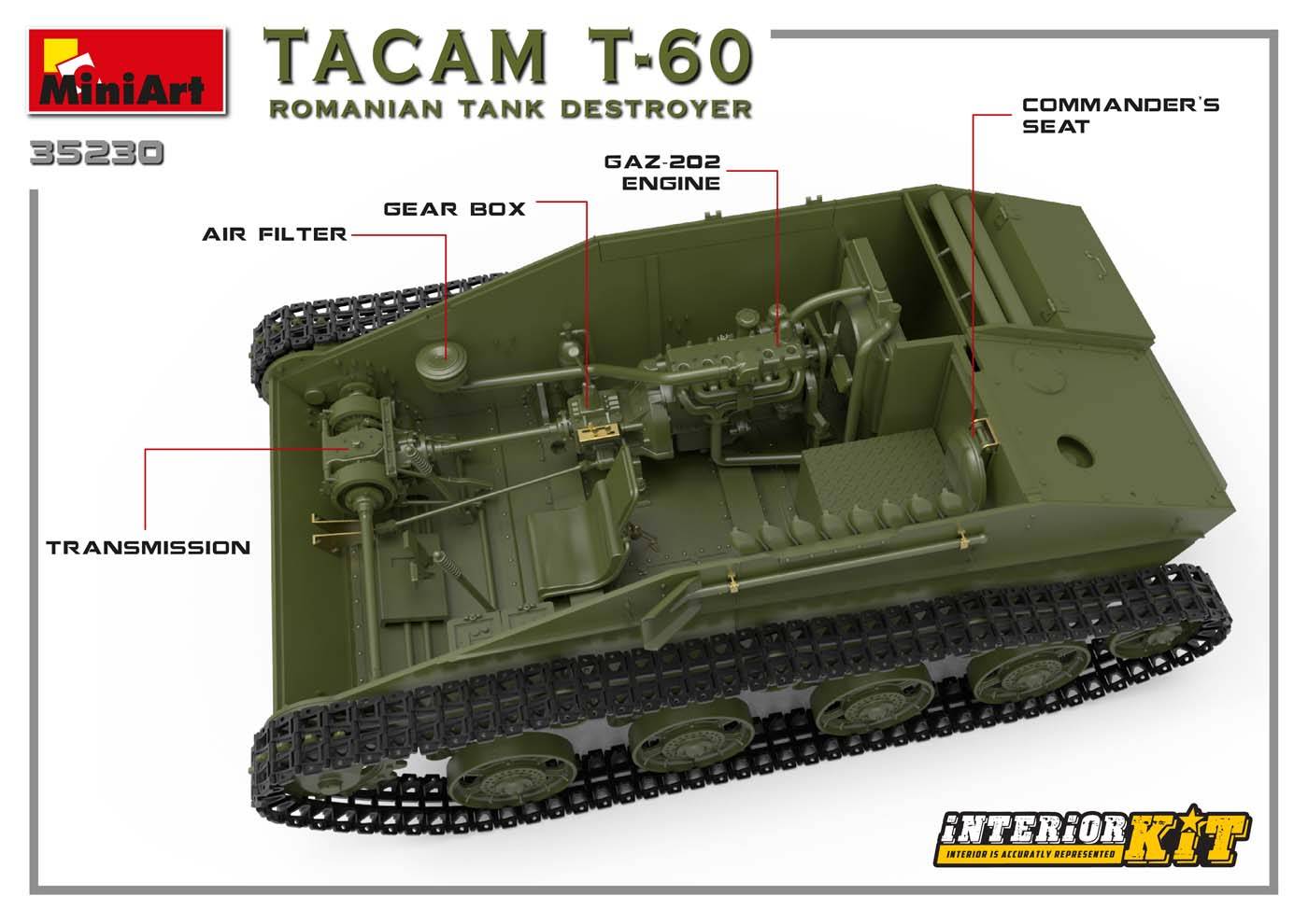 TACAM T-60 ROMANIAN TANK DESTROYER. INTERIOR KIT – Image 21