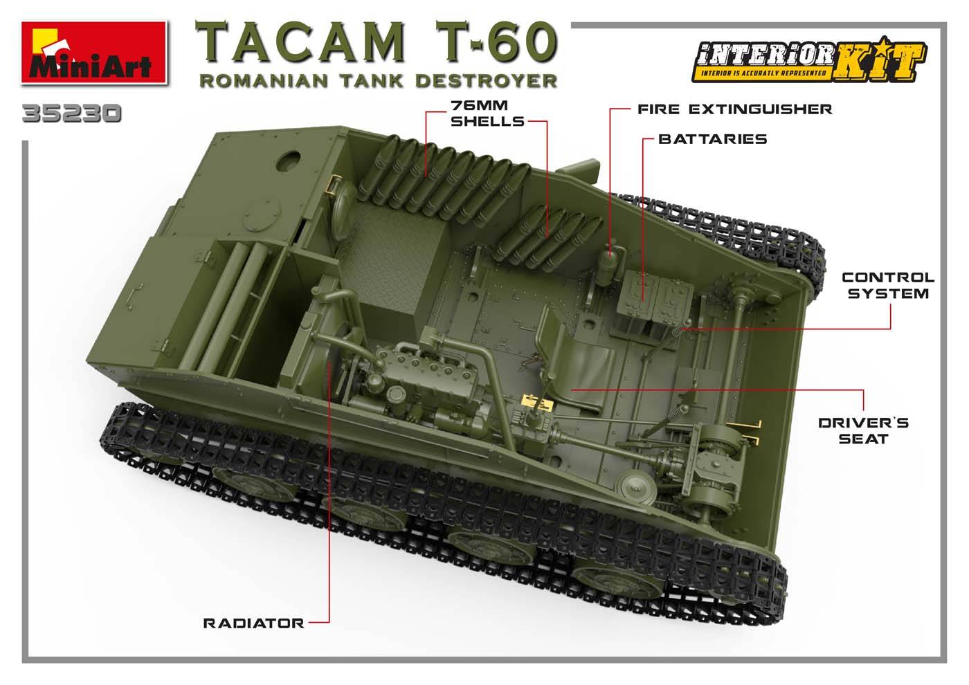 TACAM T-60 ROMANIAN TANK DESTROYER. INTERIOR KIT – Image 22