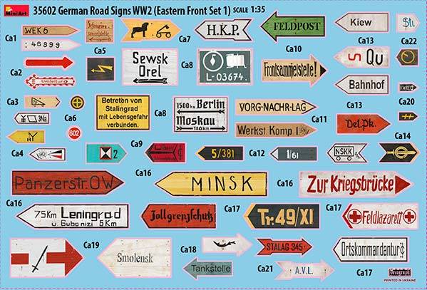 GERMAN ROAD SIGNS WW2 (EASTERN FRONT SET 1) – Image 2