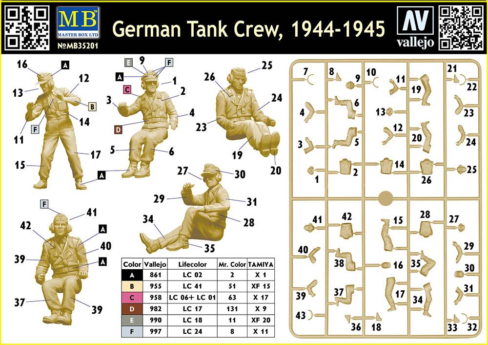 German Tank Crew 1944-1945 – Image 3