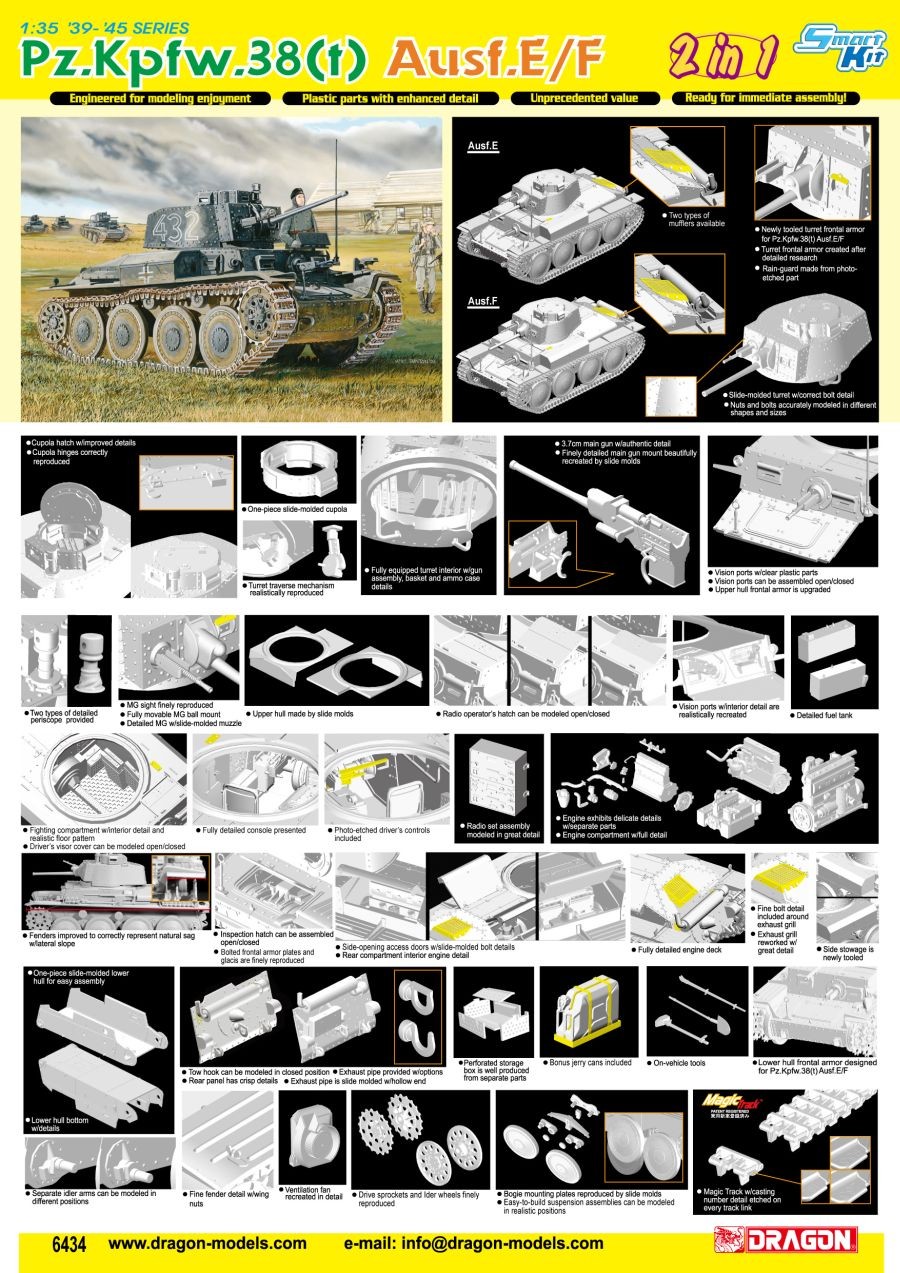 Pz.Kpfw.38(t) Ausf.E/F ~ Smart Kit (2 in 1) – Image 2