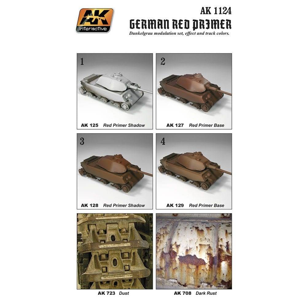 GERMAN RED PRIMER SET (WARGAME SERIES) – Image 2