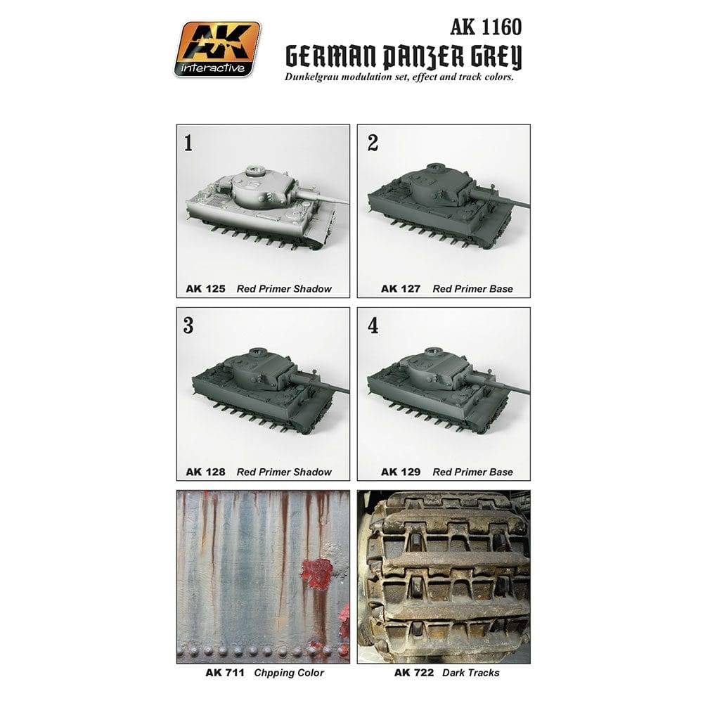 GERMAN PANZER GREY SET (WARGAME SERIES) – Image 2