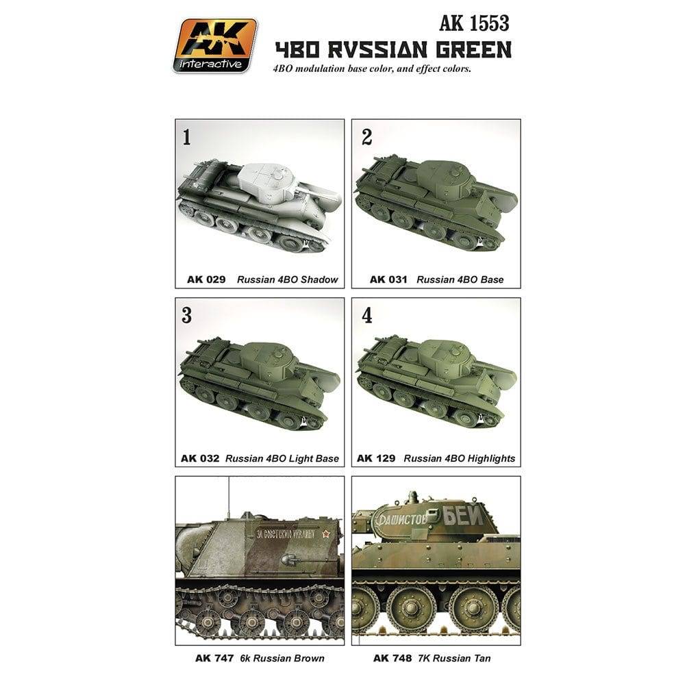 4BO RUSSIAN GREEN SET (WARGAME SERIES) – Image 2