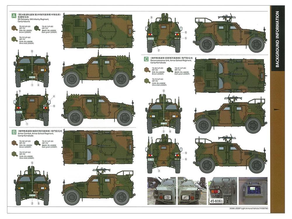 Japan Ground Self Defense Force Light Armored Vehicle – Image 9