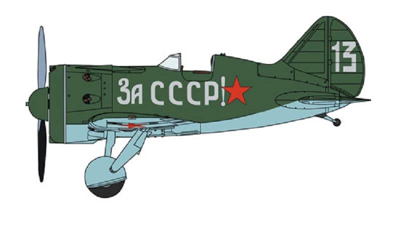 Polikarpov I-16