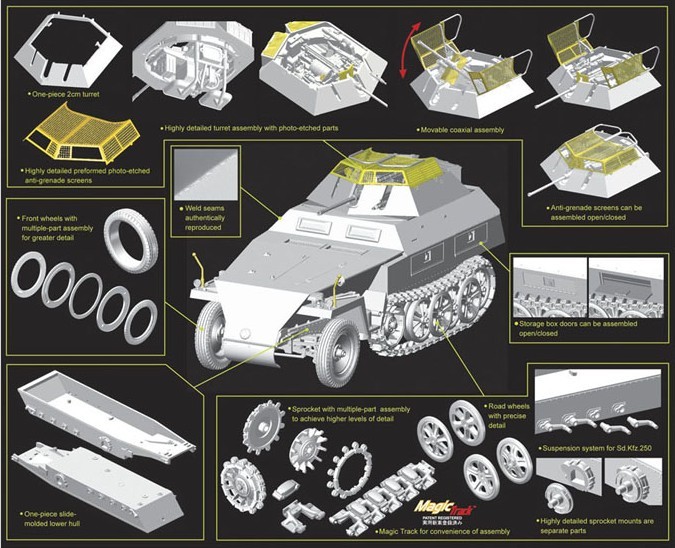 Sd. Kfz. 250/9 NEU 2cm Reconnaissance – Image 2