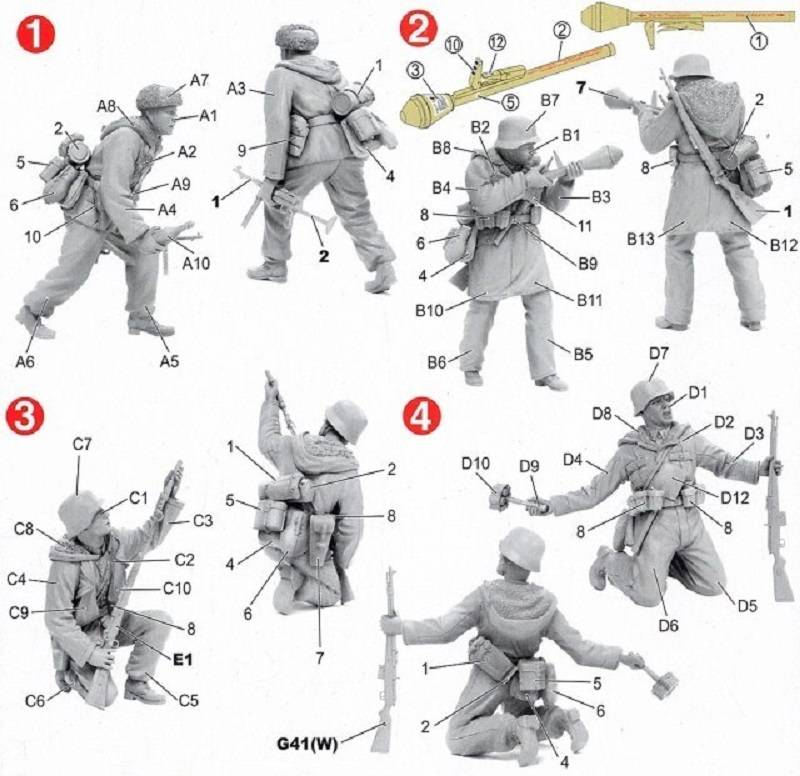 20th Waffen-Grenadier-Division (Baltic States 1944) – Image 3