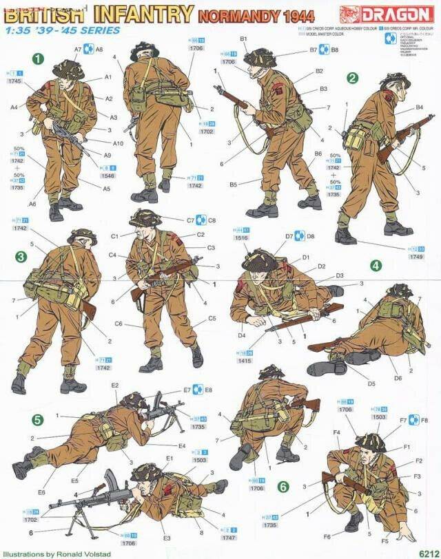 British Infantry (Normandy 1944) – Image 2