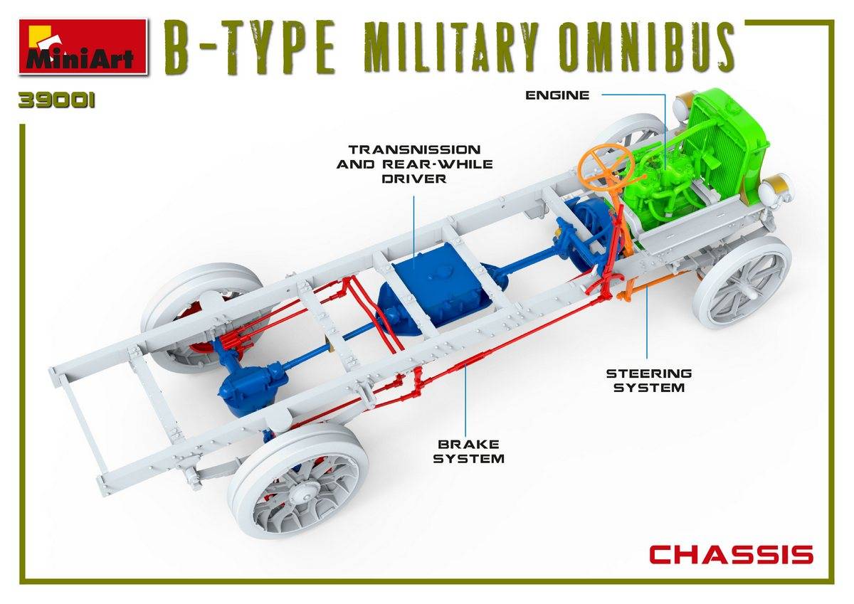 B-TYPE MILITARY OMNIBUS – Image 14