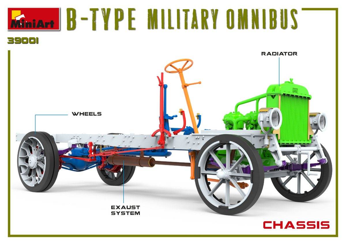 B-TYPE MILITARY OMNIBUS – Image 15