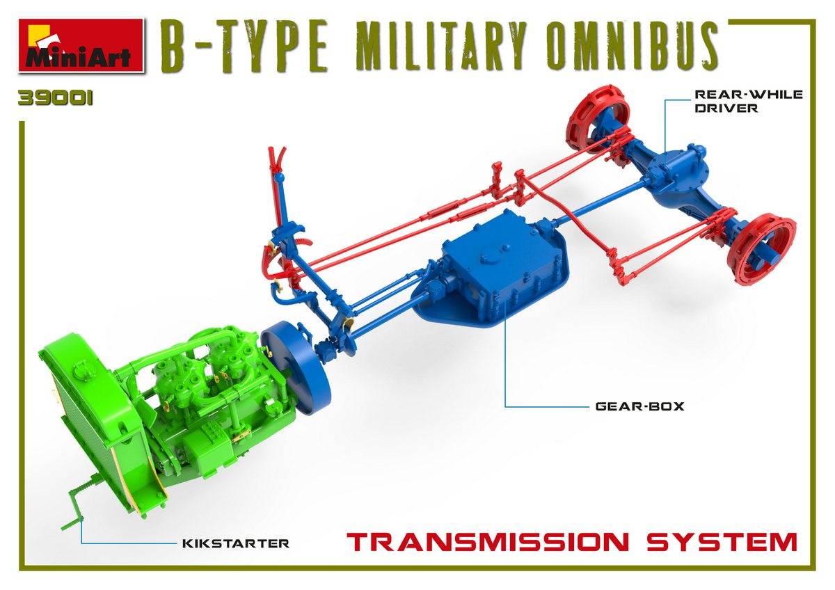 B-TYPE MILITARY OMNIBUS – Image 16
